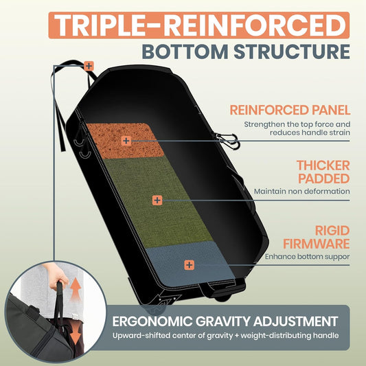 Fanwoli 30'' Rolling Duffel Bag with 2 Wheels - No-Sag Design for Heavy Loads, Expandable 100L-120L Luggage with Soft Handle & Lock, Waterproof Foldable Lightweight with for Travel, Camping,Moving