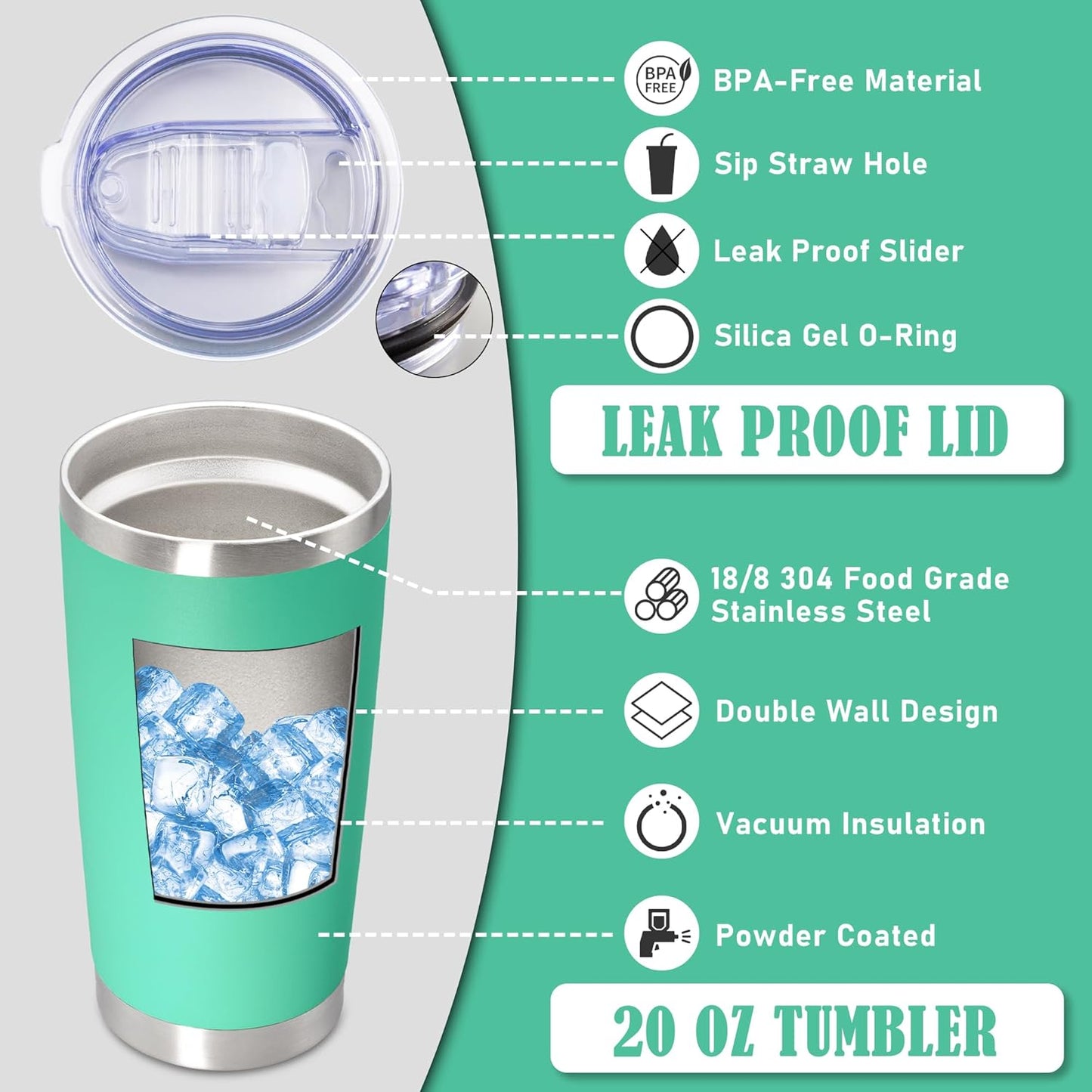 20 oz Tumbler Coffee Tavel Tumblers Bulk with Lid Stainless Steel Double Wall Vacuum Insulated Mug Powder Coated Cups fit Car Cupholder for Hot and Cold - Light Blue, 1Pack