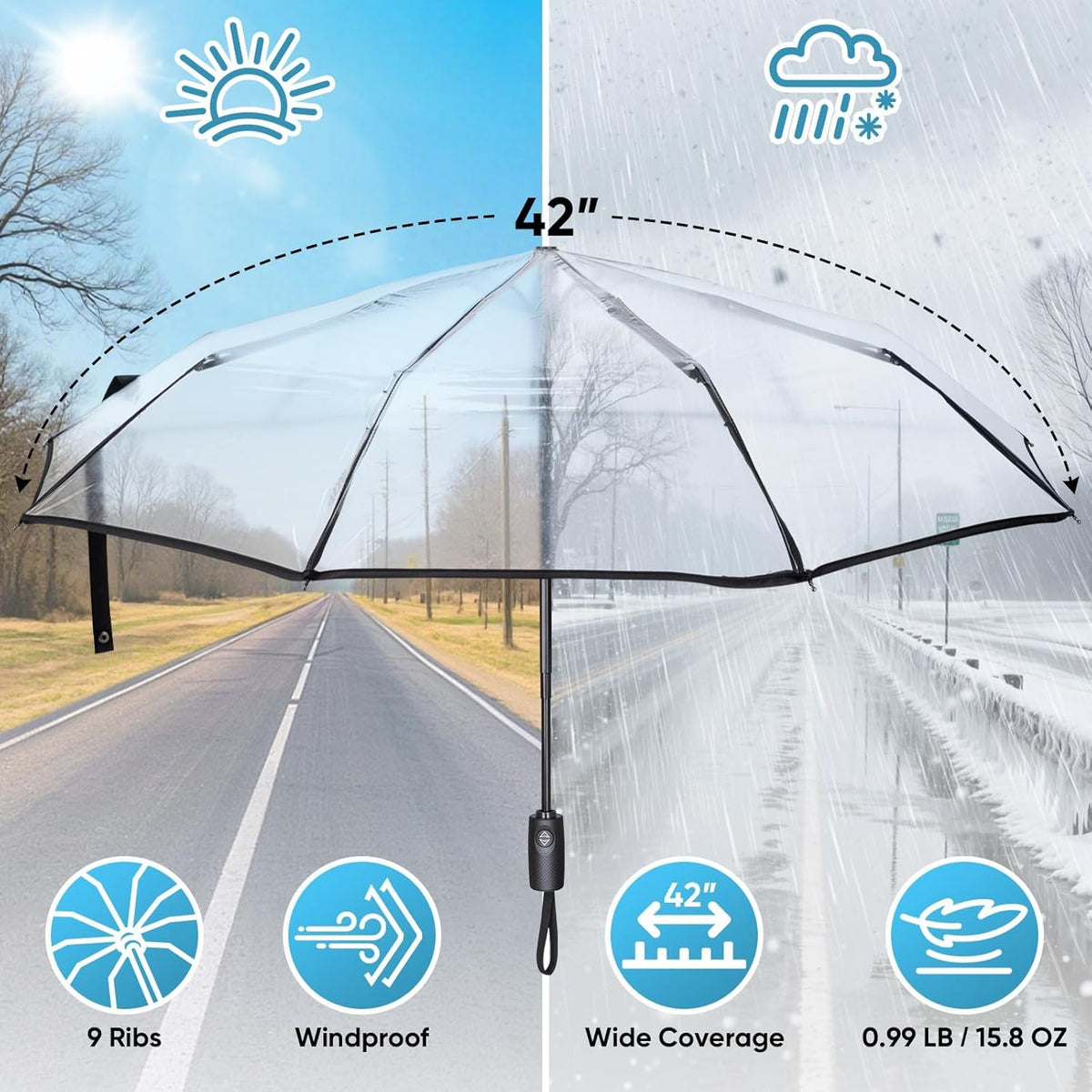 PTEROMY Windproof Compact Travel Umbrellas for Rain and Sun, Withstands 85MPH Winds Auto Open Close Folding Umbrella with Ergonomic Handle, Quick Dry Canopy for Commuting or Backpack