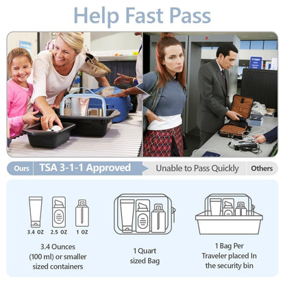 PACKISM Floral Texture Lace TSA Approved Toiletry Bag - 180° Large Opening Clear Makeup Bags in 2 Size, TSA Clear Toiletry Bag with Handle, 0.5 mm Thick Non-deformable No Smell, Blue