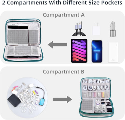 Electronics Organizer,Travel Cable Organizer Bag,Water Resistant Double Layers Pouch for Cable,Cord,iPhone,iPad Mini,Gift for Men Electronic Accessories Storage Case with 5 Cable Ties,Green