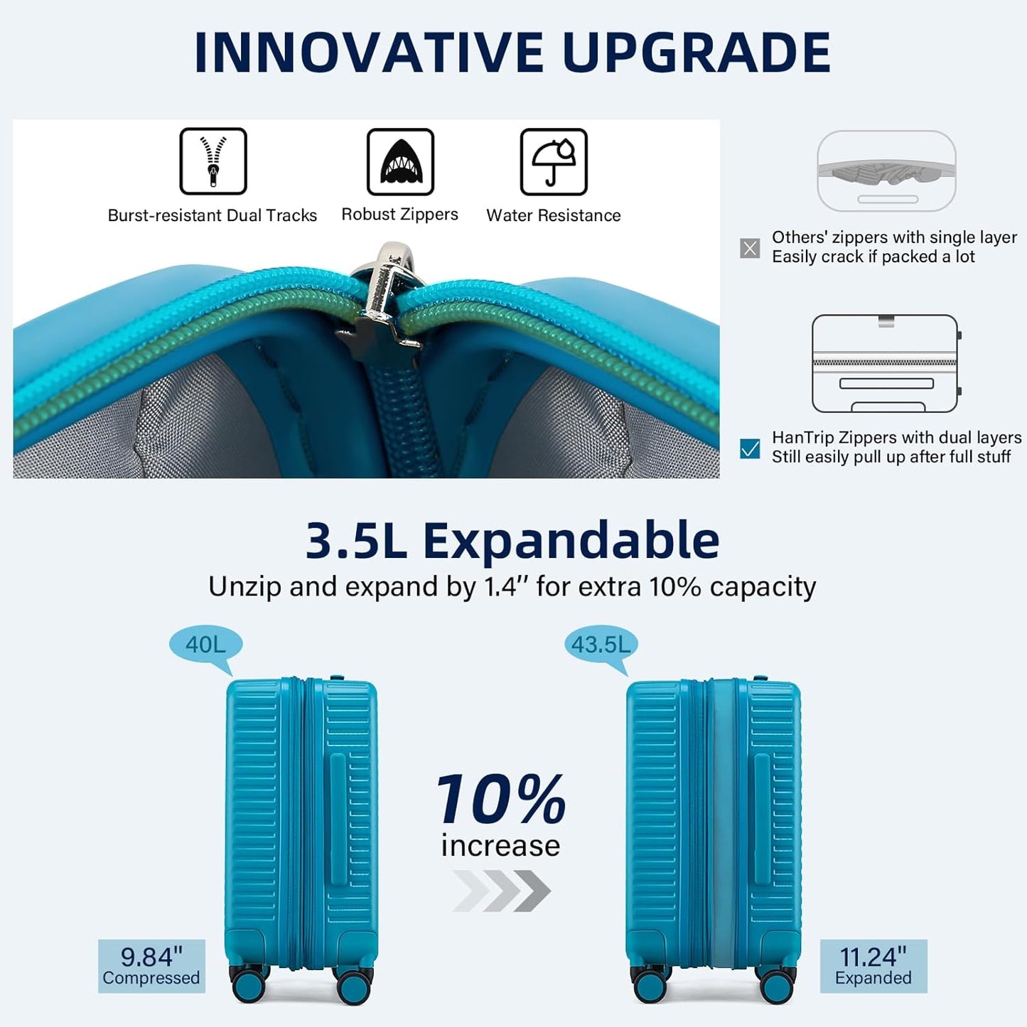Hard Shell Suitcases 20 Inch Carry on Luggage Airline Approved with Wheels, Expandable Travel Luggage with Cup Holder Charger Built in Lightweight Small Suitcase, Caribbean Blue