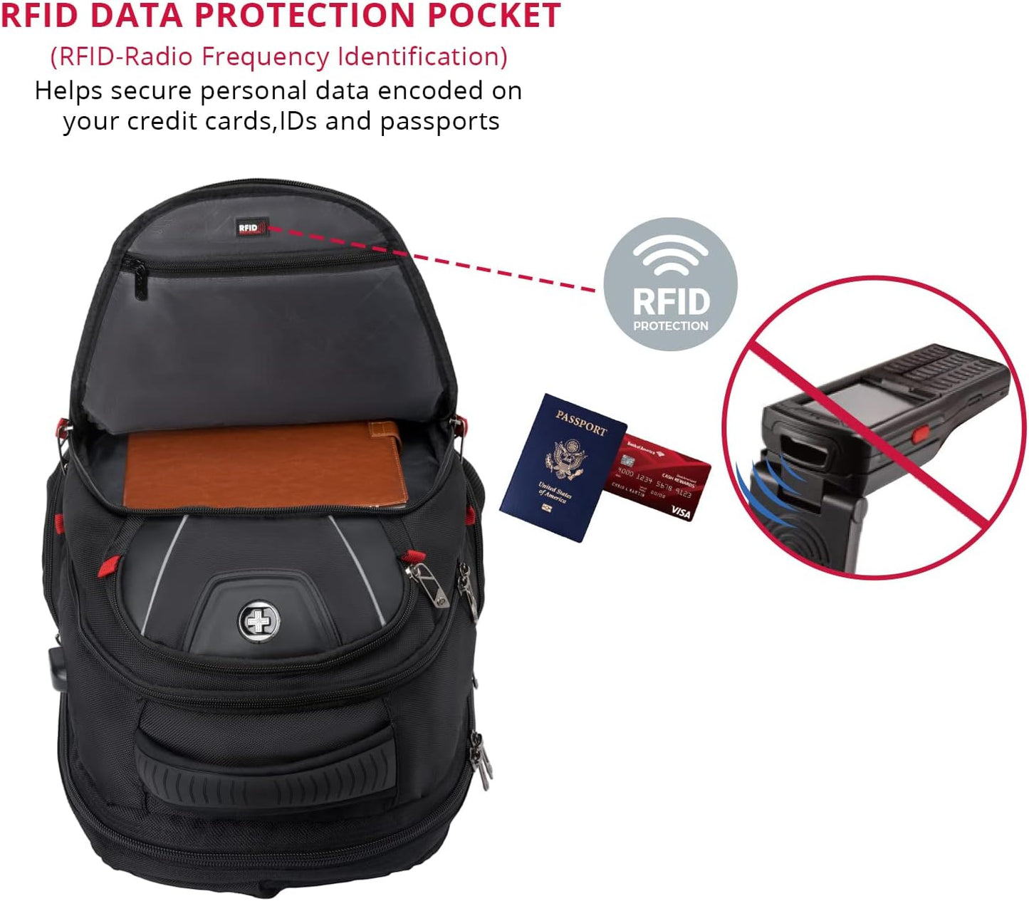 Swissdigital Design Travel Backpack for men, TSA Friendly USB Charging RFID Protection Business Backpack Fits 15.6" Laptops Black | J14-BR