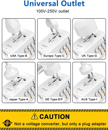 Acer Universal Travel Plug Adapter - International Power Adapter with 5 USB Ports (3 USB C) 5.8A, Worldwide Outlet Charger for USA to European UK France Germany Spain, Type C/E/F/G/I/L/A, White