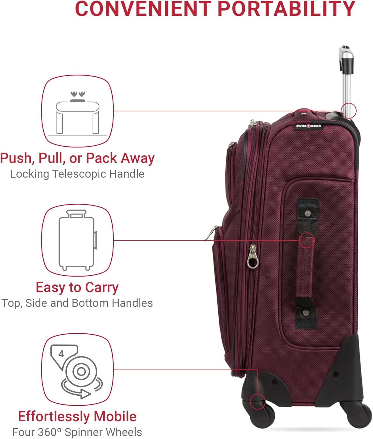 SwissGear Sion Softside Expandable Luggage, Merlot, Carry-On 21-Inch