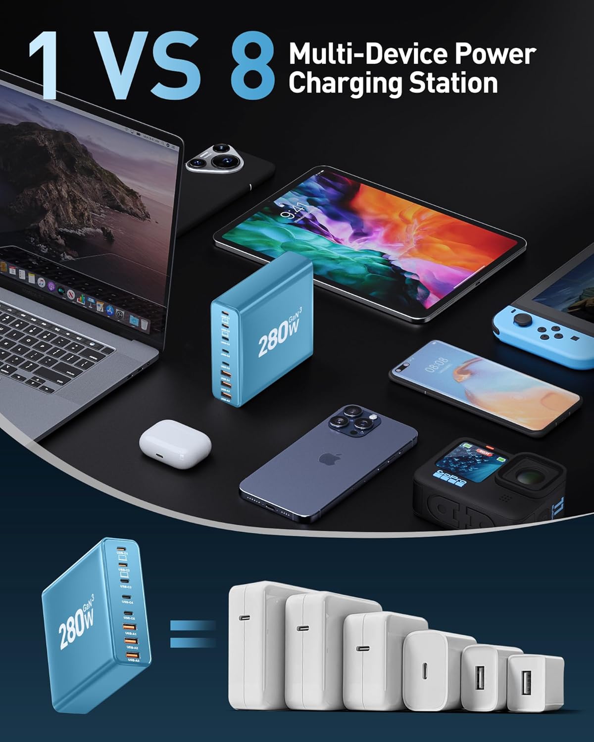 280W USB C Charger Block, 8-Port USB C Charging Station GaN III PD 65W Laptop Charger Adapter Compatible with MacBookPro/Air,DELL,iPad,Portable Charging Station for iPhone,Samsung Galaxy(Blue)