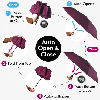 TUMELLA Strongest Windproof Travel Umbrella (Compact, Superior & Beautiful), Small Strong but Light Portable and Automatic Folding Rain Umbrella, Durable Premium Grip, Fits Car & Backpack