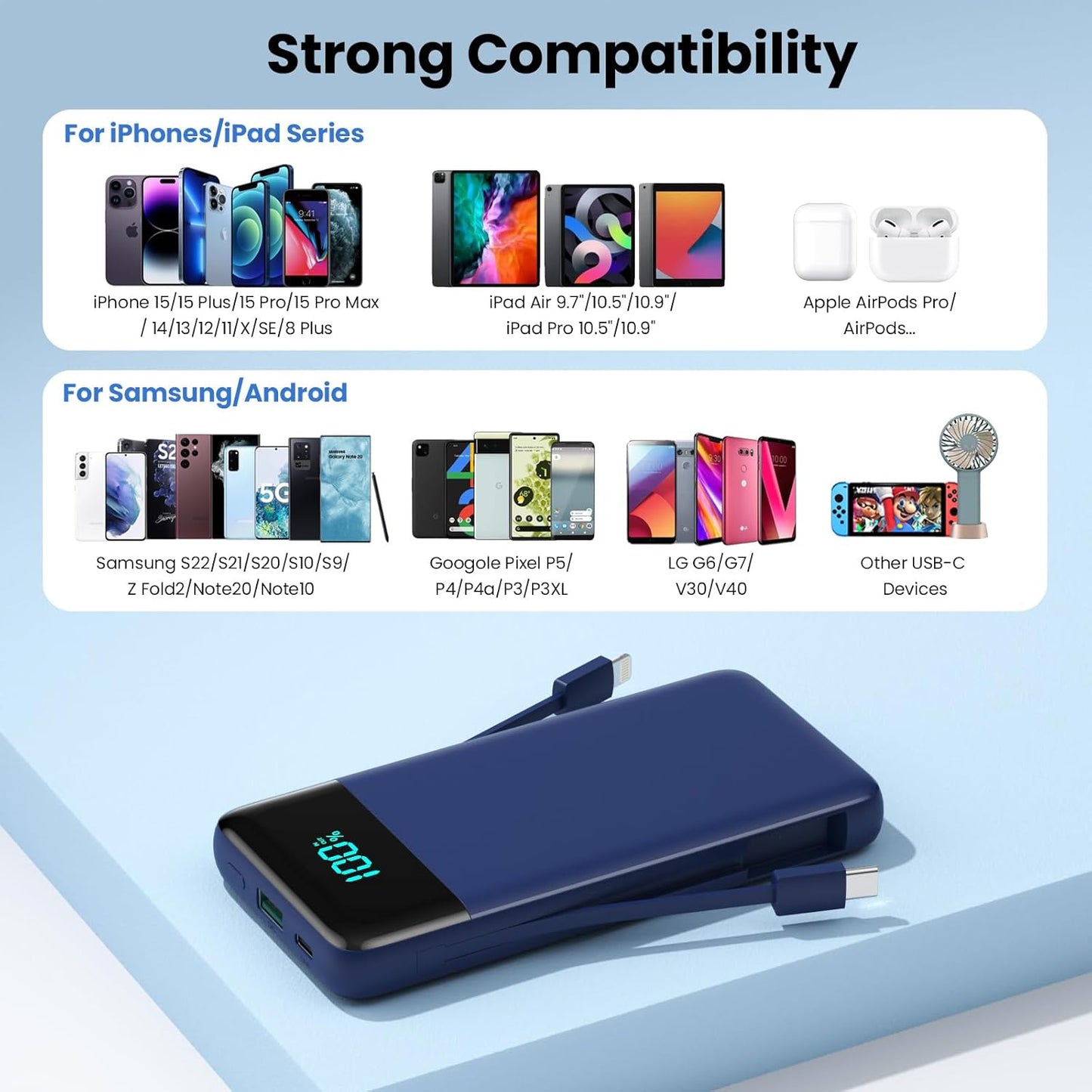 Portable Charger for iPhone with Built in Cables and Wall Plug,Upgraded 13800mAh Fast Charging USB C Power Bank,4 Outputs Travel Essential Battery Pack Compatible with iPhone 15/14/13/12,Samsung-Blue