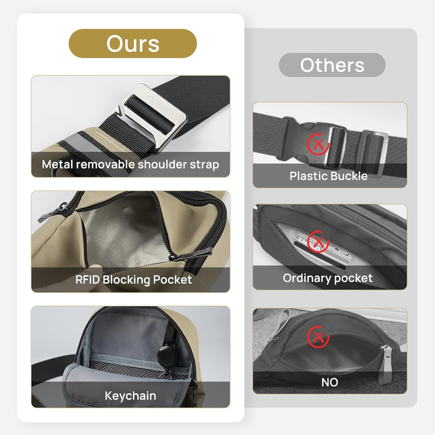 VADOO Mini Sling Bag, Small Crossbody Bag with RFID Blocking for Women and Men, Lightweight Chest Phone Bag for Travel Casual,Khaki