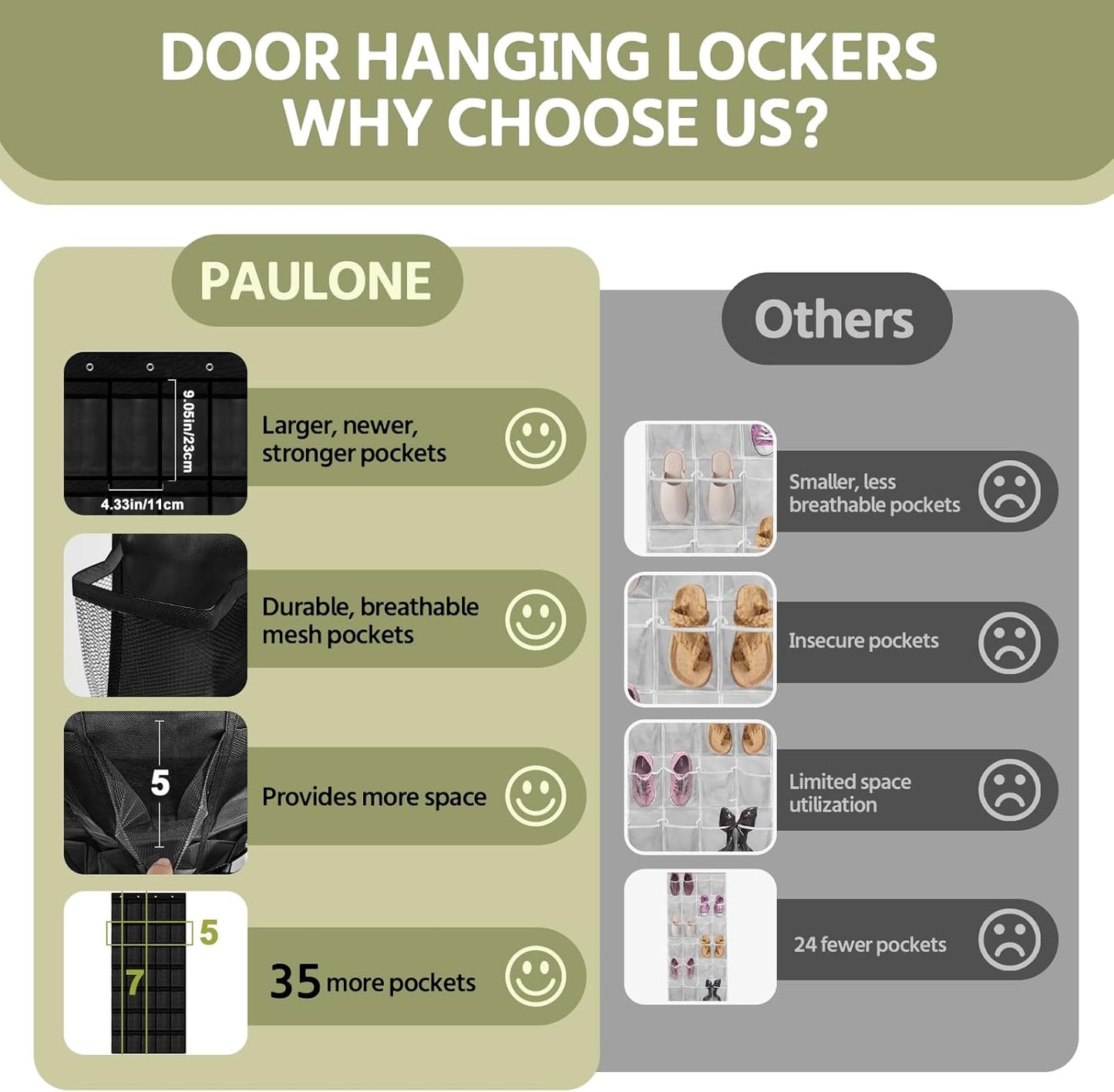 35 Pocket Over the Door Shoe Organizer,Reusable Breathable Large Mesh Bag Men's & Women's Sneaker Organizer,Shoe Organizer for Kids,Hanging Shoe Storage Hanging Bag (Black)