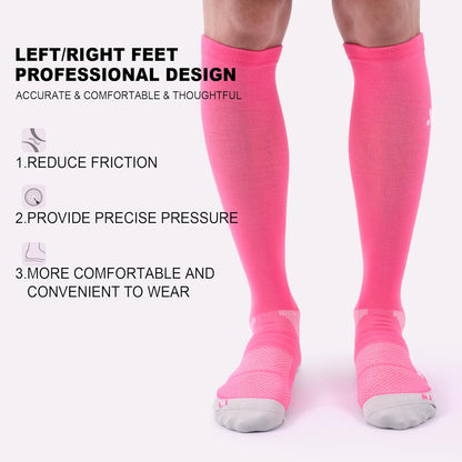 Compression Socks for Women and Men,Knee High 15-20mmHg Graduated Circulation(3 Pairs) for Nurses,Pregnant,Travel