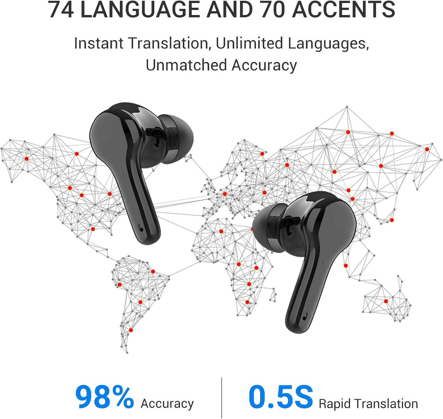 AI Translation Earbuds Real Time M6 Translator Earbuds Support 144 Languages for Android iOS Online|AI|Voice| Photo Translation for Business,Travel & Language Learning M6 Online Black