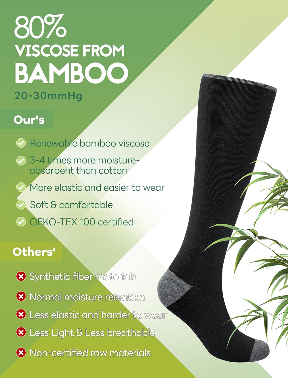 SONORAN Bamboo Viscose Compression Socks for Women & Men (6 Pairs) 20-30 mmHg Knee High Support for Nurses Travel Pregnant