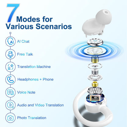AI Translation Earbuds Real Time, 164 Language Translator Earbuds, 3-in-1 Bluetooth 5.4 Translation Headphones with 5 Translation Modes, 48H AI Ear buds Translator Device for Business/Learning, White