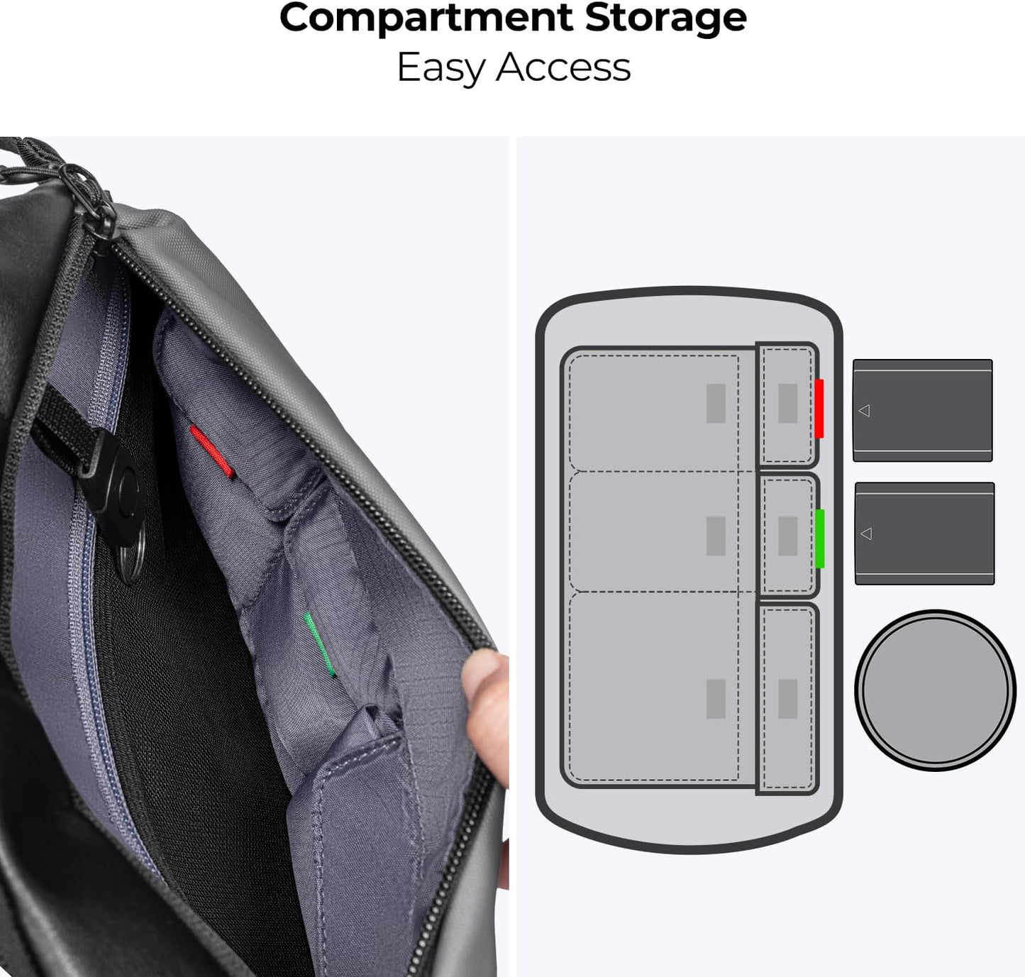 K&F Concept 2 in 1 Sling Bag Everyday Shoulder Bag & Multifunction Photography Crossbody Camera DSLR Backpack Portable Bag