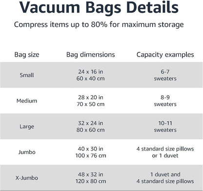 Amazon Basics Vacuum Compression Space Saving Storage Bags with Hand Pump, Large, Pack of 5, Clear
