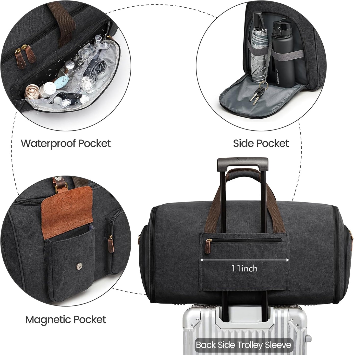 S-ZONE Garment Bags for Travel Convertible Garment Duffle Bags for Travel Suit Carry on Luggage for Men Hanging Suitcase