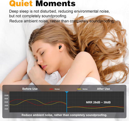 Ear Plugs for Sleeping Noise Cancelling, 38dB Noise Reduction Earplugs, Soft Silicone Reusable Hearing Protection Ear Plug, Waterproof Earplug Suitable for Sleep, Study, Travel, Concerts (3Pairs)