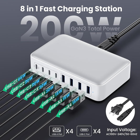 USB C Charger Block 200W[2025 Upgraded] GaN III 6 Port Fast Charging Station Hub,PD 65W USB C Laptop Charger Compatible with MacBook Pro/Air,iPad,iPhone 16/15,Galaxy S23/S24 Steam Deck Dell XPS etc