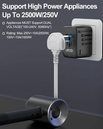 Universal Travel Adapter, 120W GaN International Power Plug Adapter, 5 USB Ports and 1 AC Outlet, All-in-One Travel Charger for 200+Countries, Fast Charging All USB & Dual Voltage Devices