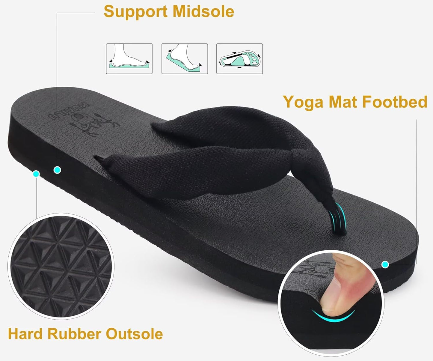 KuaiLu Flip Flops for Women with Arch Support Yoga Mat Comfortable Summer Beach Walking Thong Cushion Sandals Slip On Indoor Outdoor