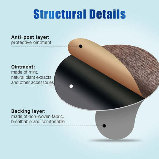 16ct Motion Sickness Patches – Sea Sickness Patches for Cruise, Car, Airplane, and Other Travel – Non-Drowsy, Effective, Lasts 72 Hours