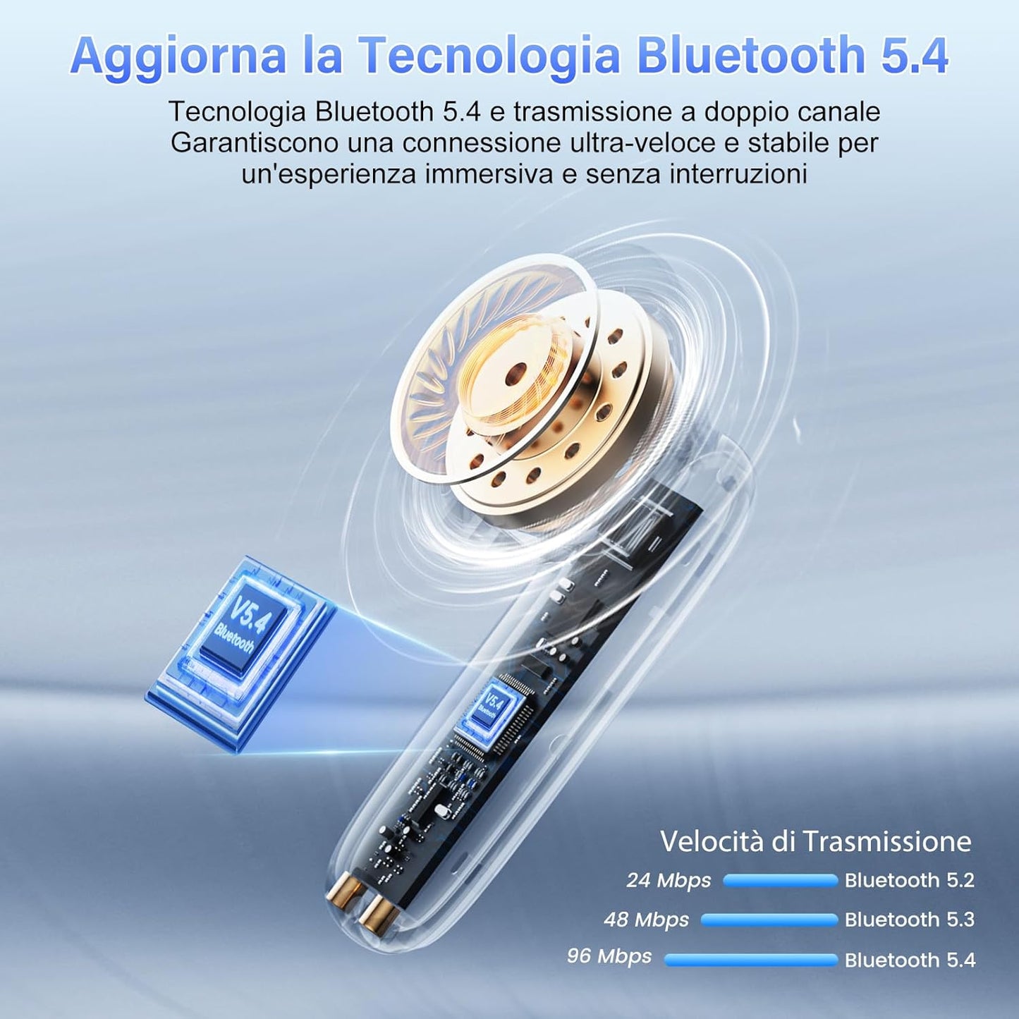 AI Translation Earbuds Real Time with Audio and Video Calls, 164 Language/7 Translation Modes Translator Earbuds Bluetooth 5.4 with APP, 48H AI Ear Buds Translator Device for Business/Learning, Gold