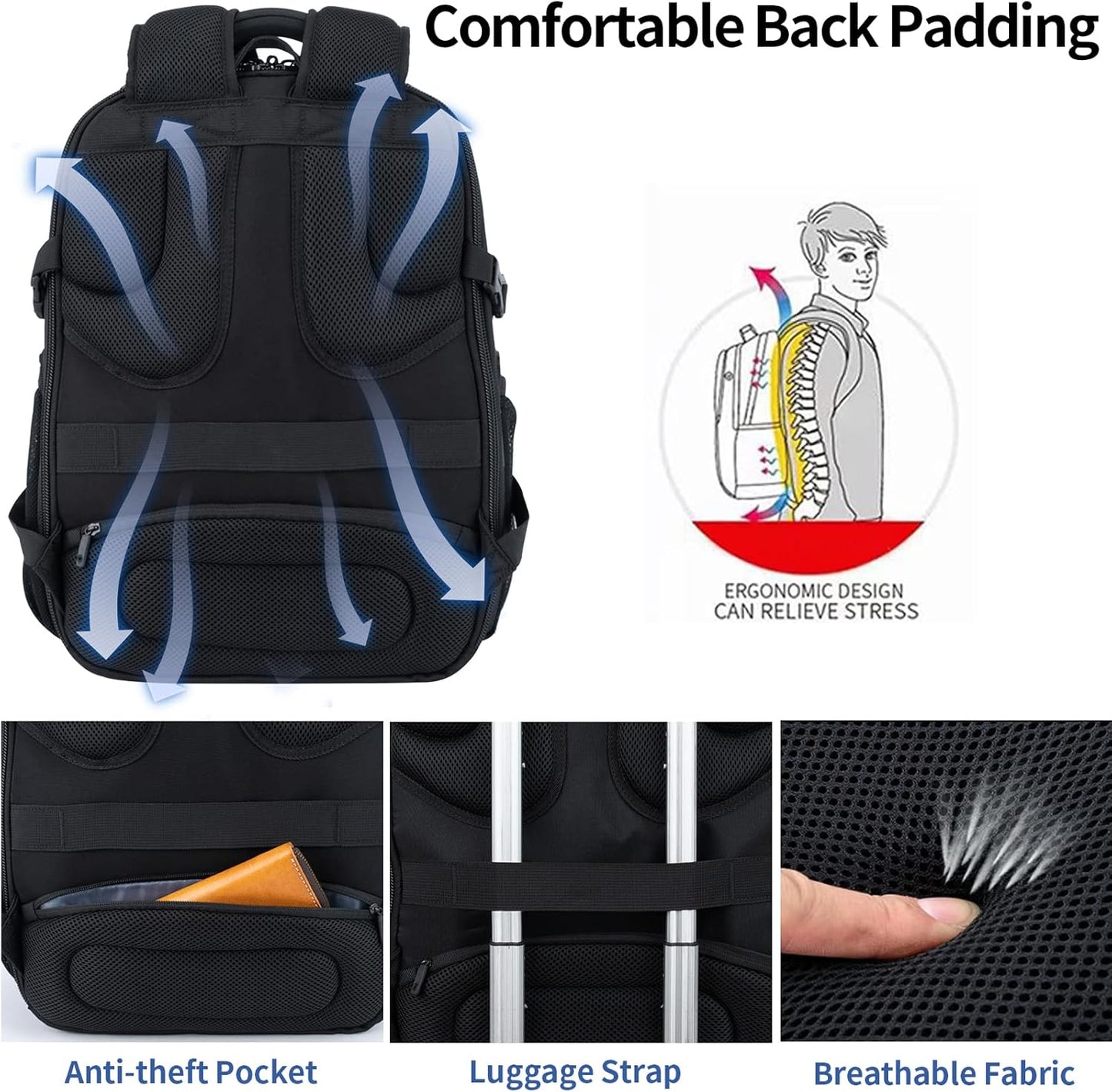 VANKEAN 17.3'' Travel Laptop Backpack TSA Friendly, Water Resistant Anti Theft Extra Large College Backpacks with RFID Pockets, USB Port for Men Women Business Work Bag, Black