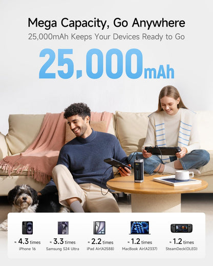 CUKTECH NO.20 140W Power Bank, 25,000mAh 3-Port Laptop Portable Charger, Fast Charging Battery Pack for Travel and Outdoor Work, Compatible with iPhone 16/15/14 Series, MacBook, Samsung, and More