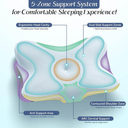 Cervical Pillow for Neck Support, Memory Foam Contour Pillow, Ergonomic Orthopedic Pillow, Adjustable Height Soft Bed Pillow with Breathable Pillowcase for Back, Side, Stomach Sleeper