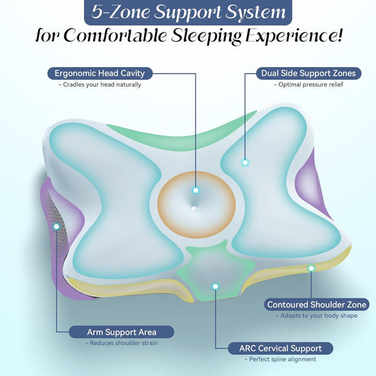 Cervical Pillow for Neck Support, Memory Foam Contour Pillow, Ergonomic Orthopedic Pillow, Adjustable Height Soft Bed Pillow with Breathable Pillowcase for Back, Side, Stomach Sleeper