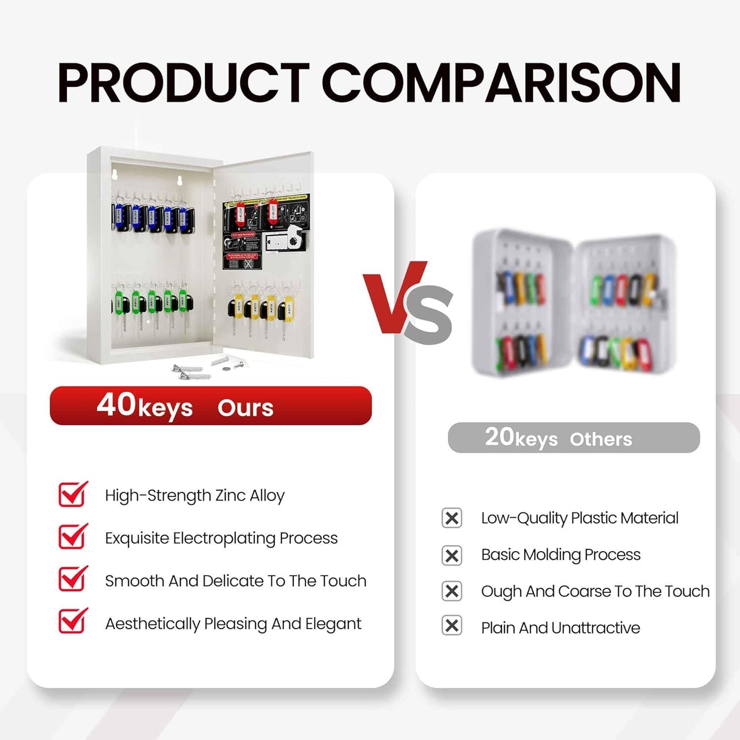 40 Keys Combination Key Lock Box with Code, Key Box Wall Mount for Home Office Key Storage, Resttable Code