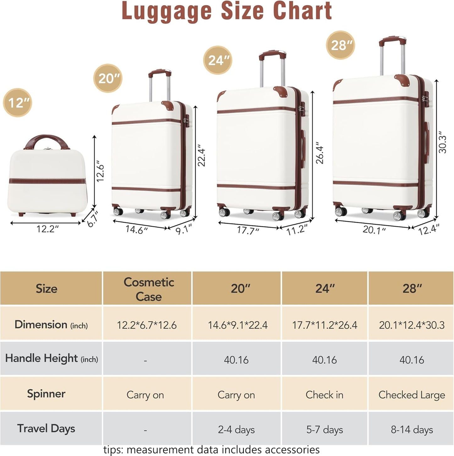Merax Luggage Set 3 Piece Suitcase Set with Cosmetic Case Expandable Spinner Wheels Vintage Luggage Sets(White,20"+24"+28")