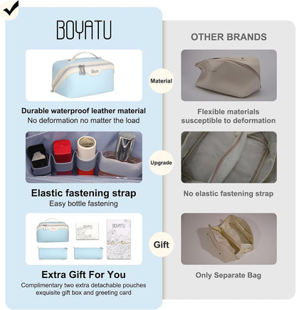 BOYATU Travel Makeup Bag Organizer Cosmetic Bag: 3 Pcs Set Make up Bags for Women with Handle - Waterproof Vegan Leather Toiletry Bags with Comparments (D-05-Blue)