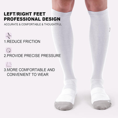 Compression Socks for Women and Men,Knee High 15-20mmHg Graduated Circulation(3 Pairs) for Nurses,Pregnant,Travel