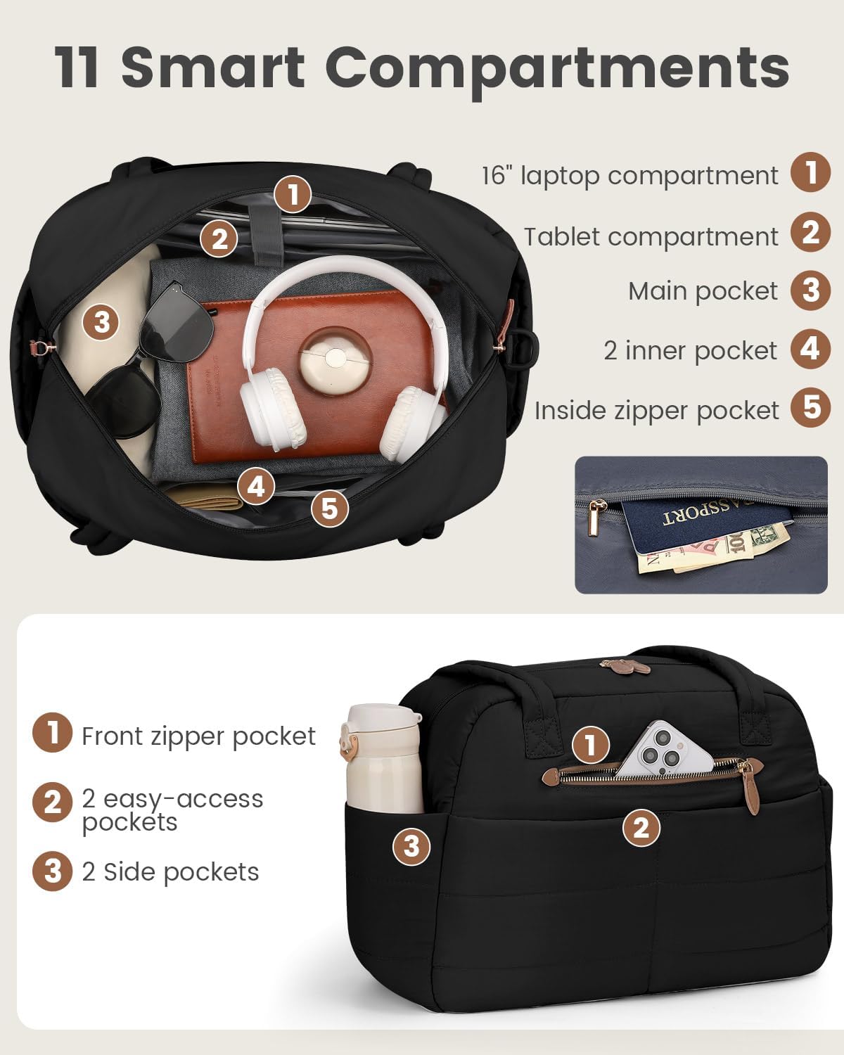 Travel Duffle Bag,Puffer Carry On Duffel Bag with Laptop Compartment Waterproof Overnight Weekender Bags for Women Large Hospital Tote Bags for Labor and Delivery(Large,Black)