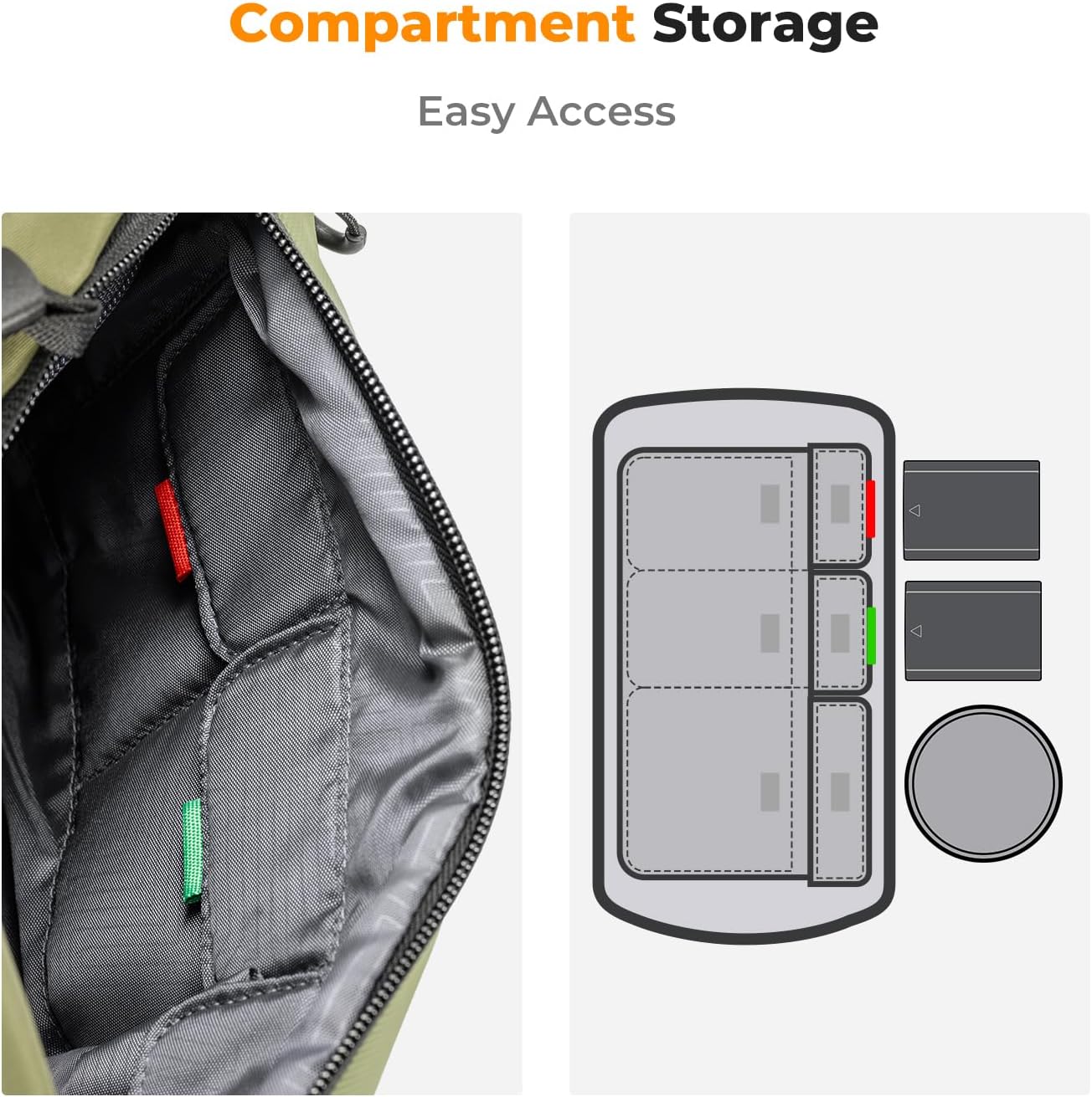 K&F Concept 2 in 1 Sling Bag Everyday Shoulder Bag & Multifunction Photography Crossbody Camera DSLR Backpack Portable Bag