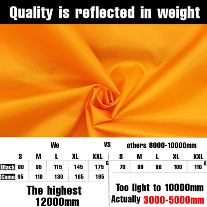 Joy Walker Waterproof Backpack Rain Cover, 12000mm Ultra-Waterproof, Upgraded Ultra-Strong Multilayers, Antislip Buckle Strap