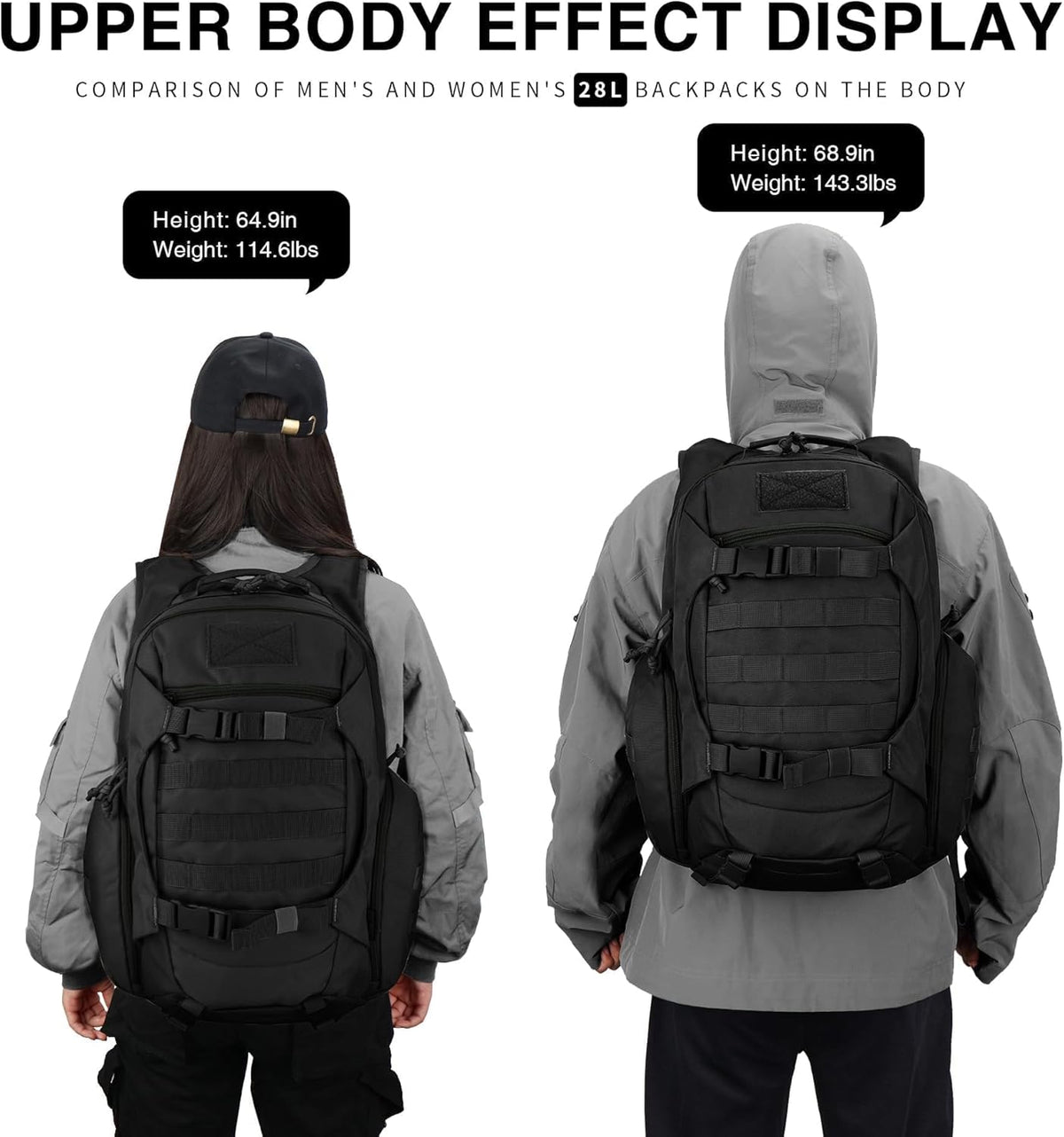 Mardingtop Tactical Molle Backpack for Men - 28L EDC Hiking & Motorcycle Backpack
