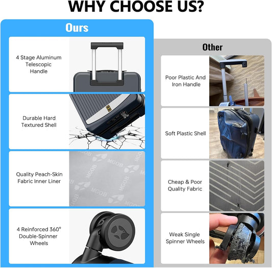 MGB Carry on Luggage 22 X 14 X 9 Airline Approved Suitcase with Wheels,20 Inch Travel Suitcase Lightweight with Spinner wheels And Hard Luggage Airline Approved with TSA Lock Carry on