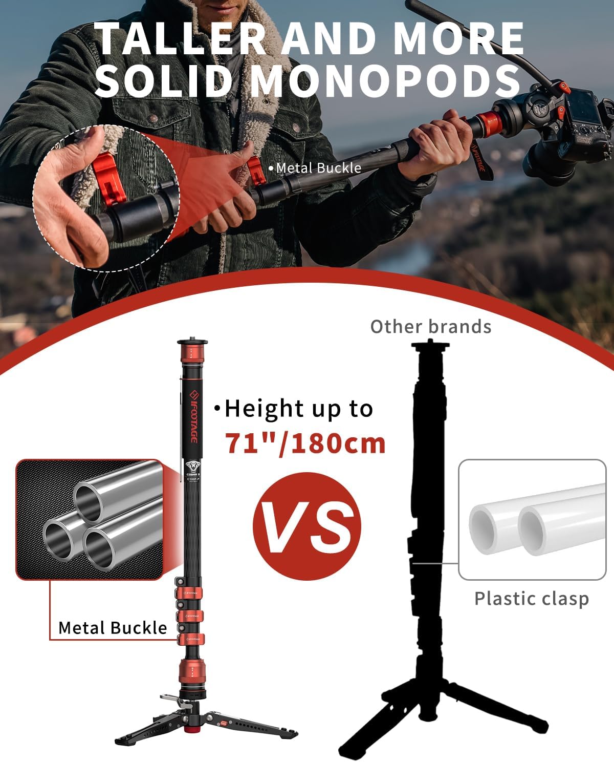 IFOOTAGE 71”Carbon Fiber Monopod with Feet Cobra 3 Monopod C180F-P,Pedal Base Tripod CB3 Base-P Low Profile,for Sony,Nikon,DSLR,Max.Payload 17.64lb/8KG