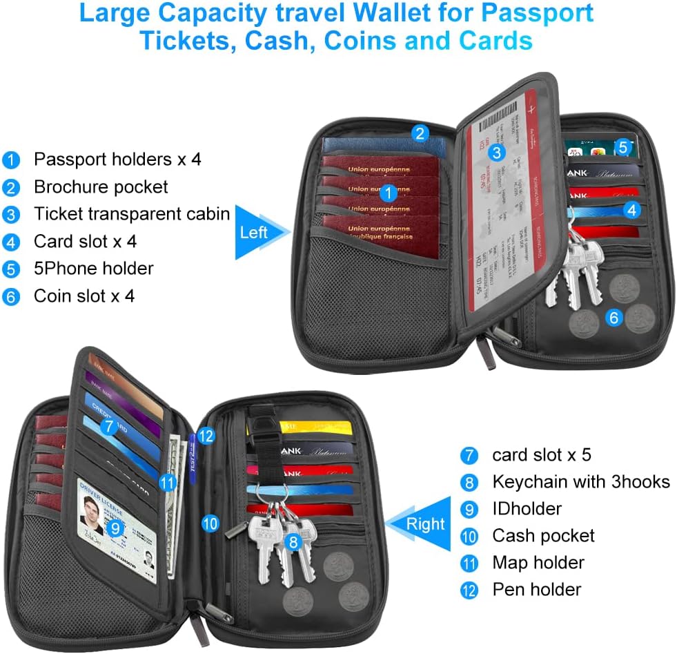 RFID Passport Holder for Family - Large Travel Wallet Holder with Zipper Pocket, Lightweight Portable Document Organizer Passport Card Cover, Blue