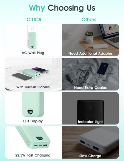 Portable Power Bank, 20000mAh 22.5W USB C Fast Charging Power Bank with Built-in Cables & Wall Plug, External Battery Pack with LED Display, Ultimate Travel Essential for iPhone, iPad, Samsung Green