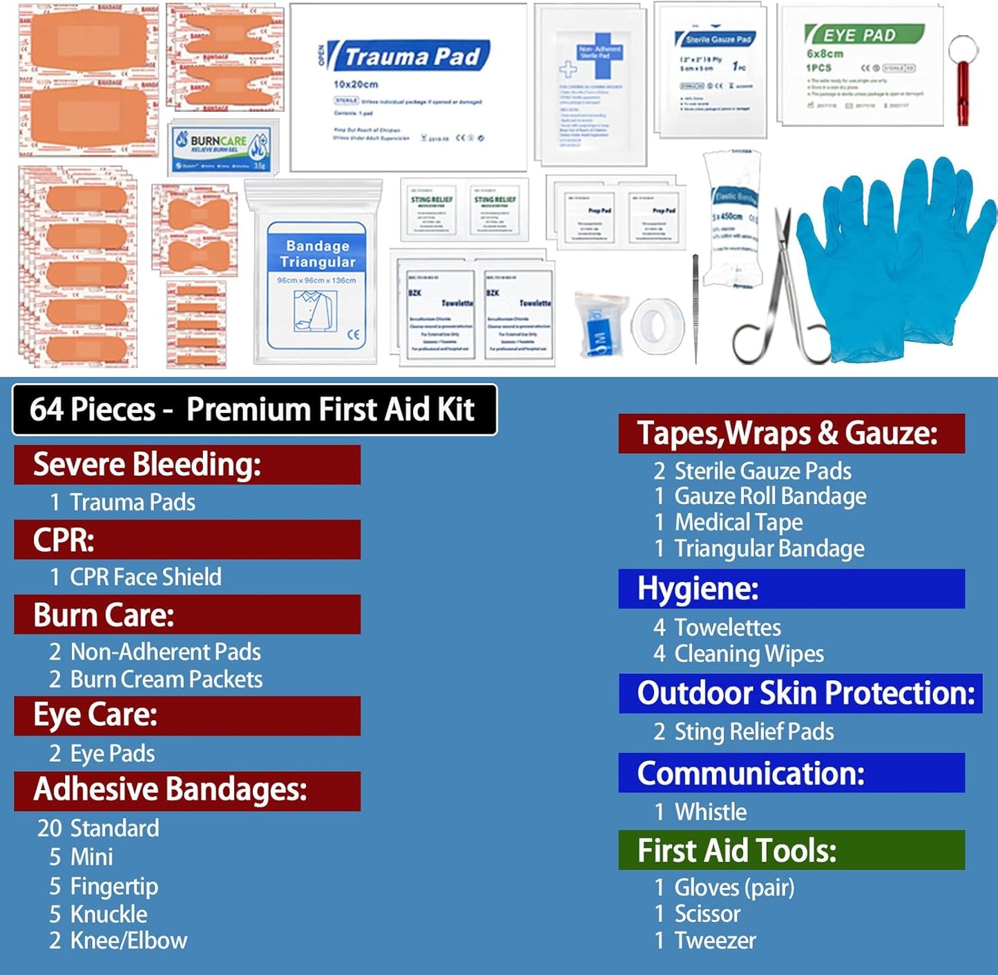 Mini First Aid Kit -Small Waterproof Hard Shell Medical Kit with Compartments for Camping, Hiking, Car, Home, Office, School - Vehicle & Outdoor Emergency Medical Kit (Red)
