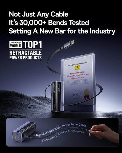 Baseus Laptop Power Bank, 20,000mAh 145W Portable Charger Built-in Retractable Cable, 4-Port PD Fast Charging Battery Bank with Smart Display, for iPhone/MacBook/Samsung/Dell/HP, and More