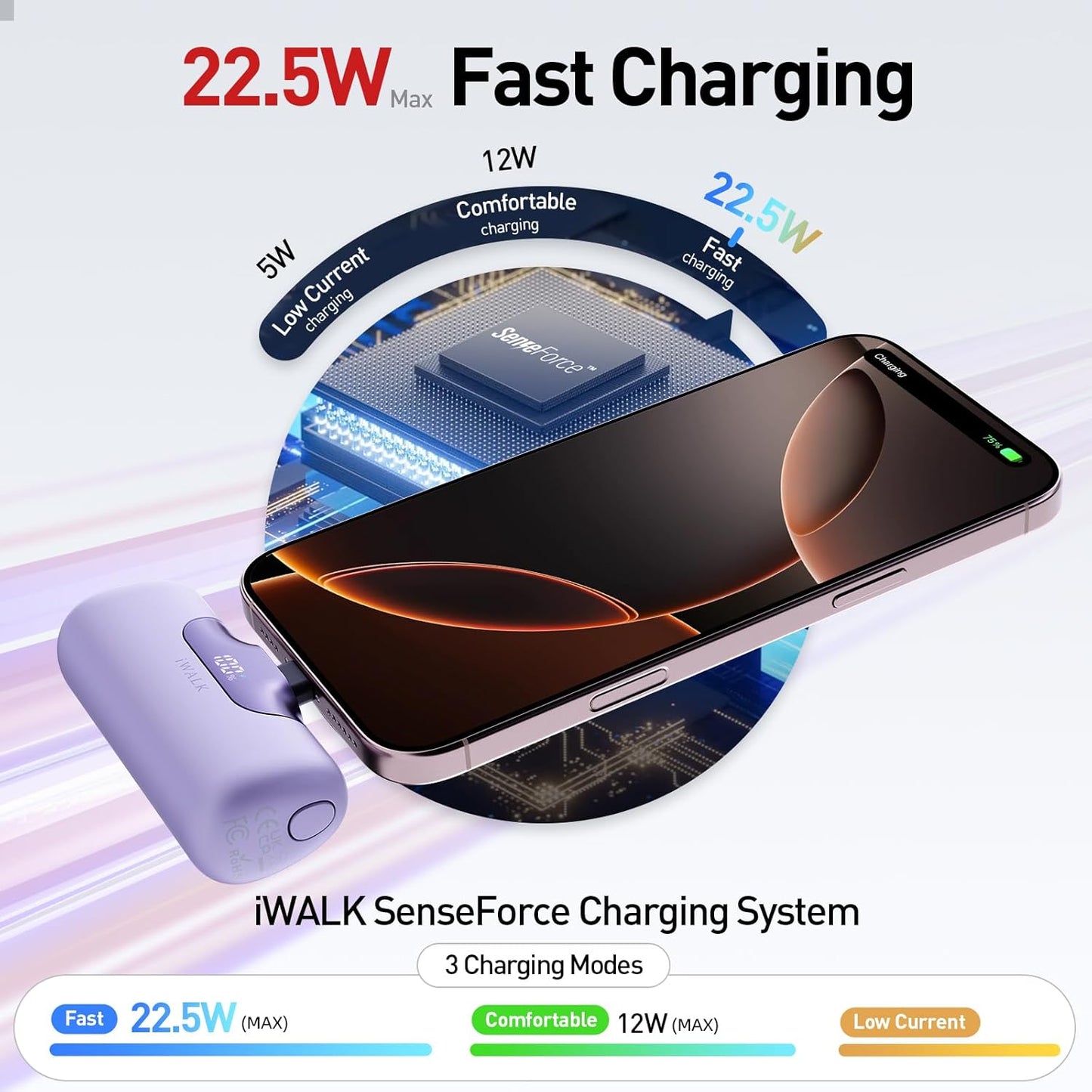 iWALK Portable Charger 5500mAh Next-Gen Small Power Bank 22.5W Fast Charging Battery USB-C Portable Phone Charger for iPhone 16/15 16 Plus 16 Pro Max iPad, Samsung Galaxy S25 S24 S23 Android, Purple