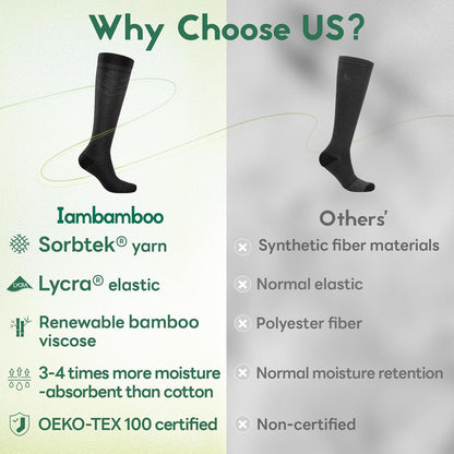 Compression Socks Women & Men, 15-20 mmHg Bamboo Viscose Knee High Soft Support for Flying Travel Daily