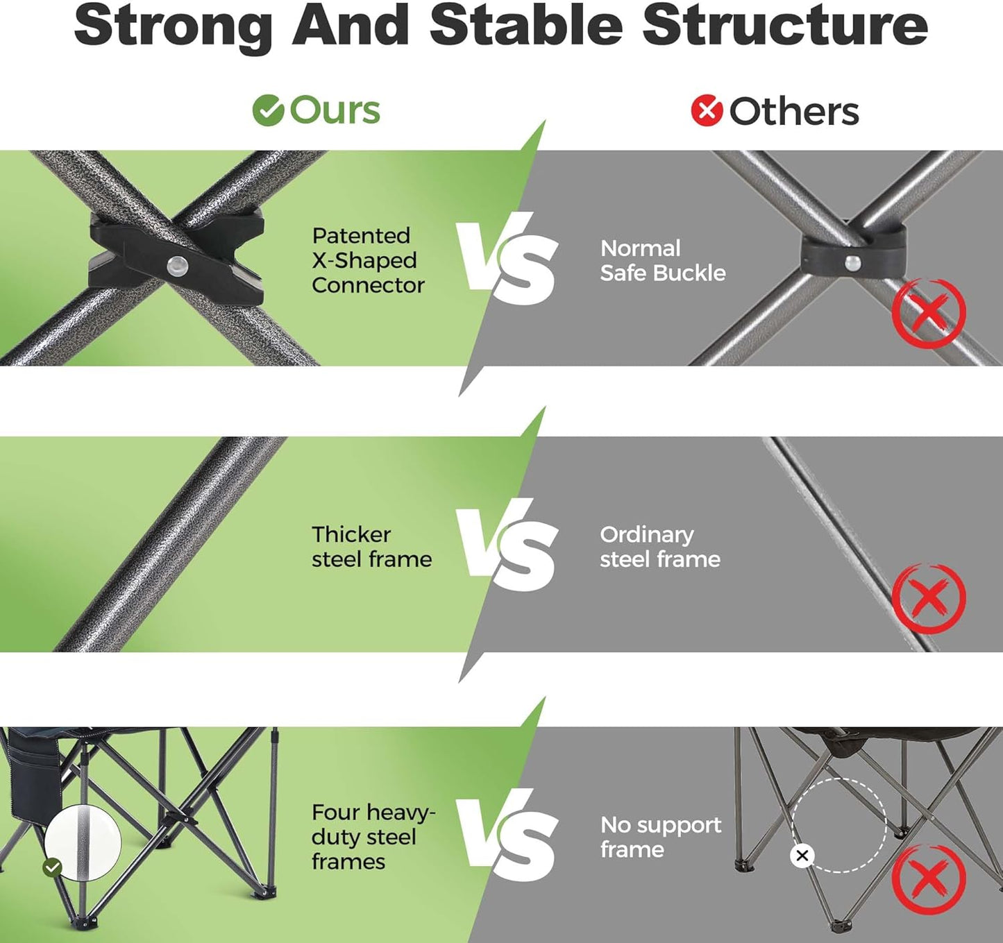 LET'S CAMP Folding Camping Chair Oversized Heavy Duty Padded Outdoor Chair with Cup Holder Storage and Cooler Bag, 450 LBS Weight Capacity, Thicken 600D Oxford