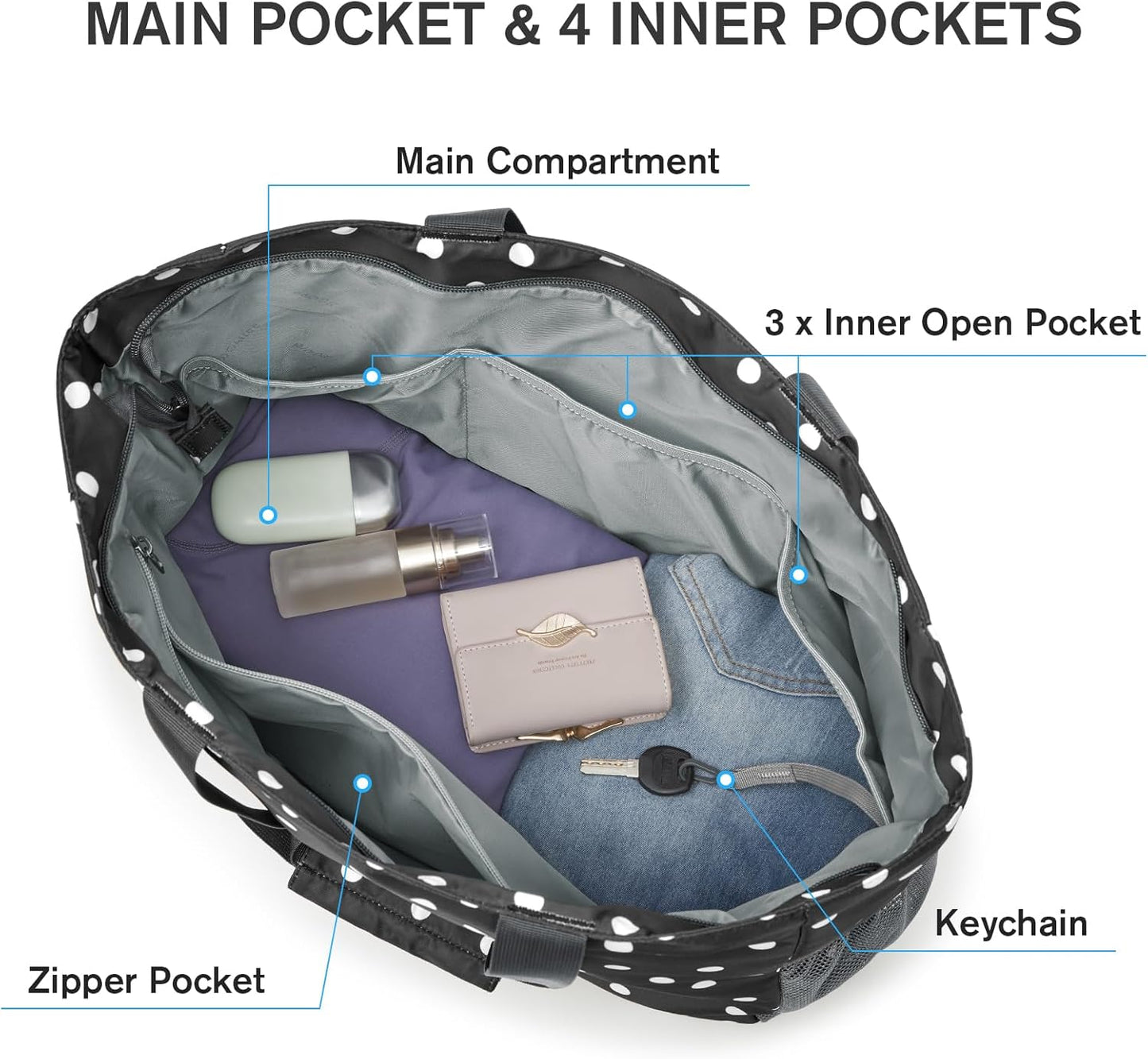 G4Free Beach Bag, Waterproof Sandproof Beach Tote Bag, Large Capacity Foldable for Women