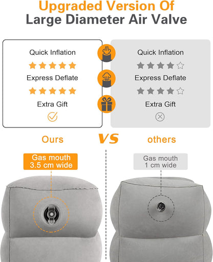 Sunany Inflatable Travel Foot Rest Pillow, Airplane Bed for Kids and Toddler, Adjustable Height Portable Elevating Leg, Trains, Cars, Home, Office (2 Pack)